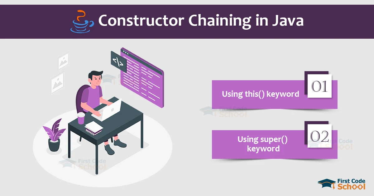 java constructor chaining