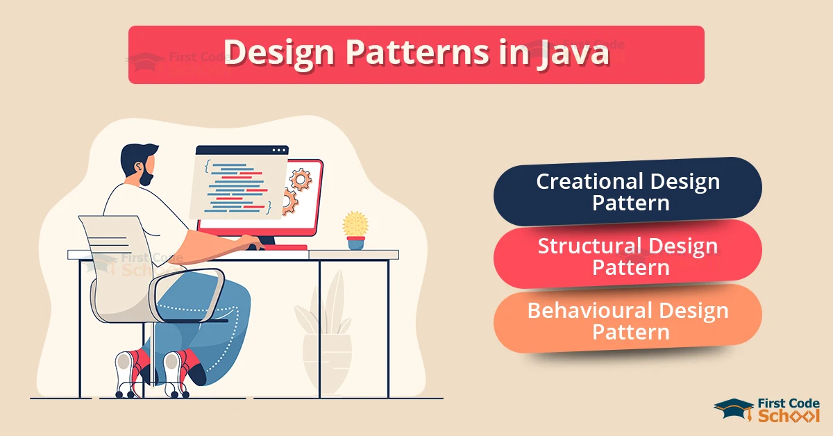 design patterns in java