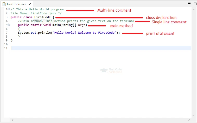 Hello World Program in Java - First Code School